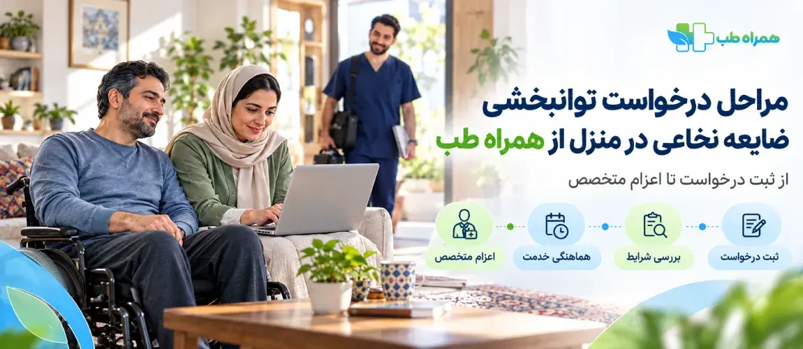 Steps for Requesting In-Home Rehabilitation for Spinal Cord Injuries from Hamrah Teb