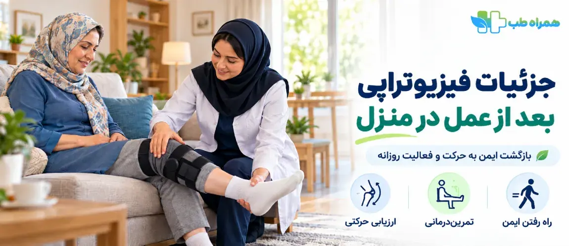 Details of Post-Surgery Physiotherapy at Home