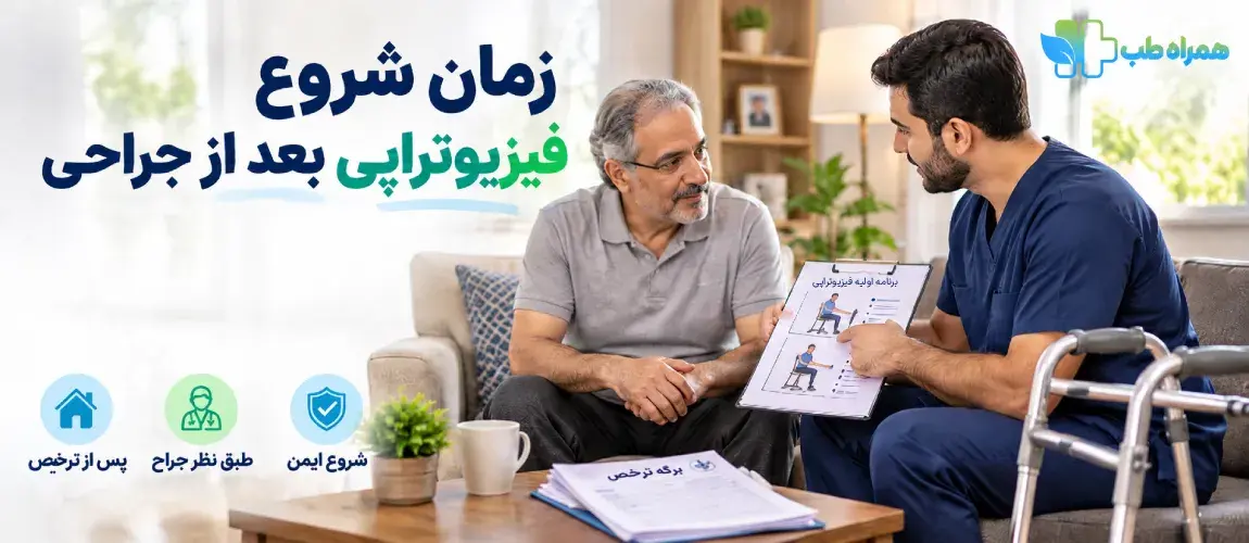 When to Start Physiotherapy at Home After Surgery