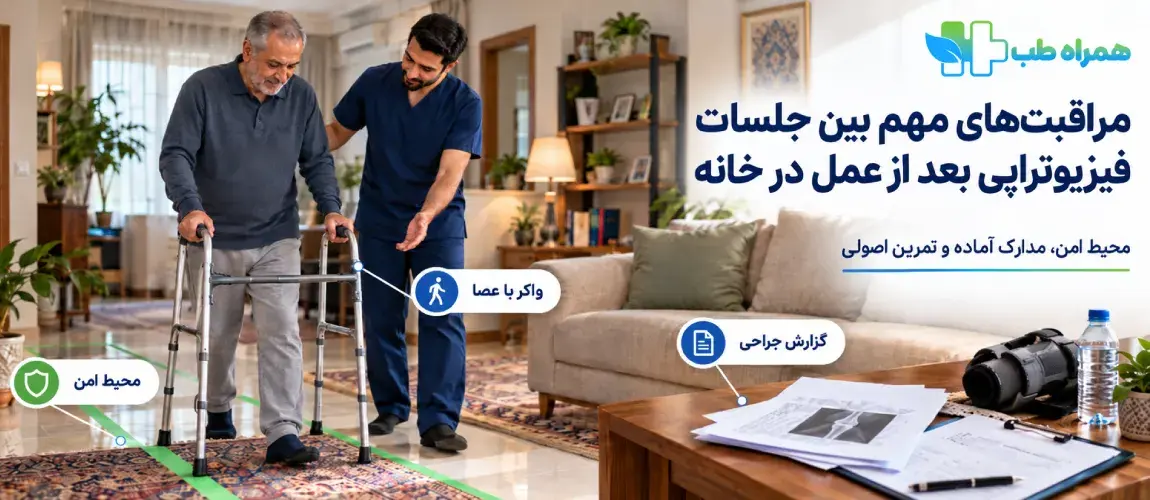 Important Post-Surgery Care at Home Between Physiotherapy Sessions