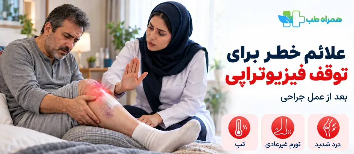 Warning signs indicating the need to stop post-operative physiotherapy at home