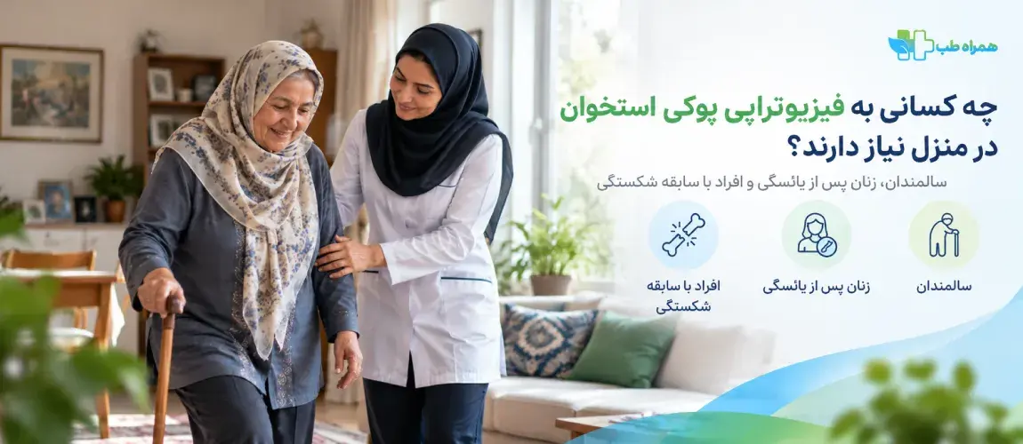 Who needs in-home physiotherapy for osteoporosis?