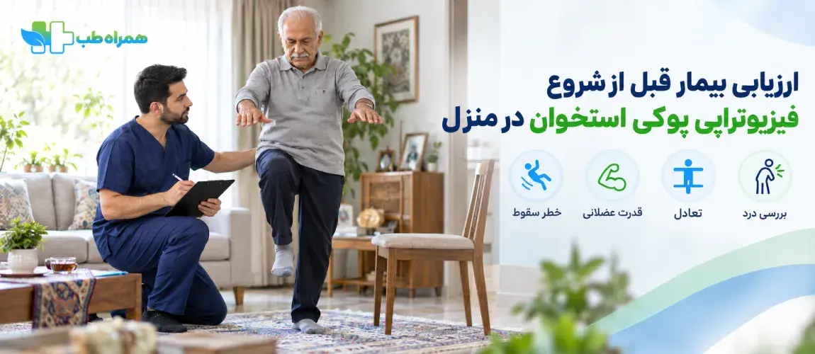 Patient assessment prior to starting in-home physical therapy for osteoporosis