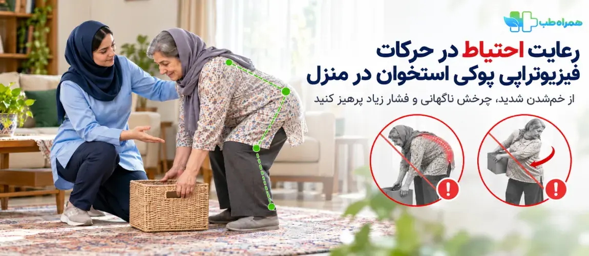 Caution when performing physiotherapy exercises at home for individuals with osteoporosis