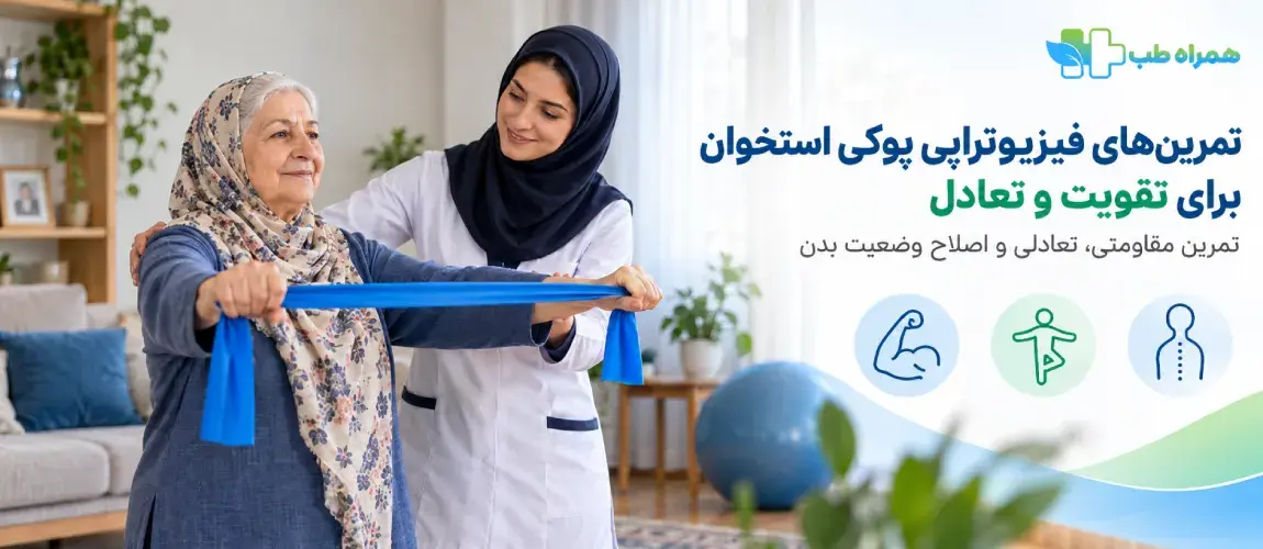 Physiotherapy Exercises for Osteoporosis at Home