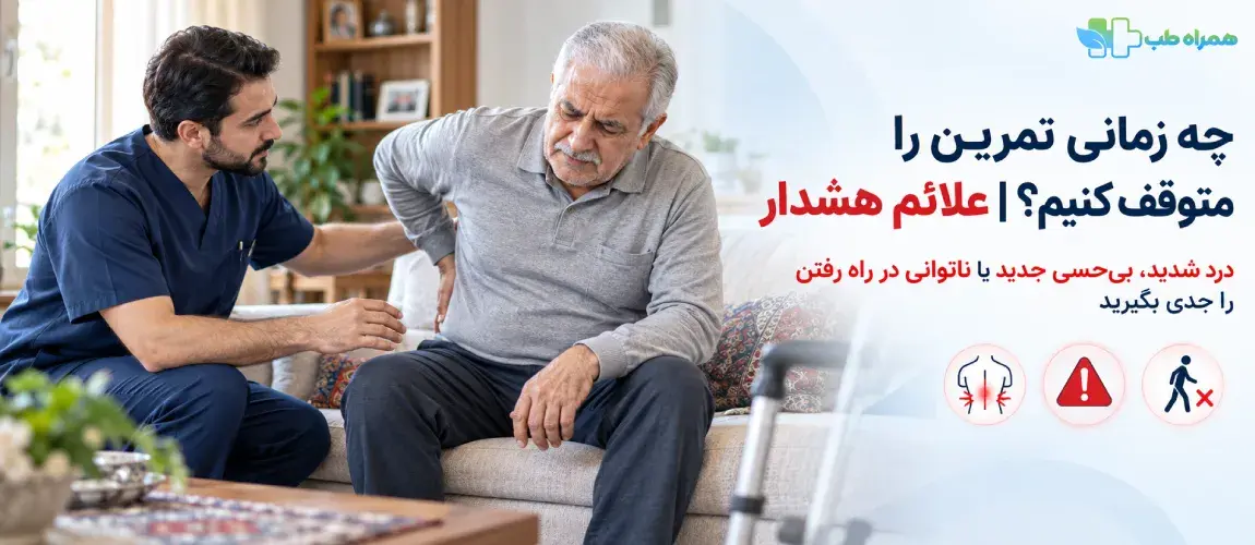 When should physiotherapy for osteoporosis be stopped?