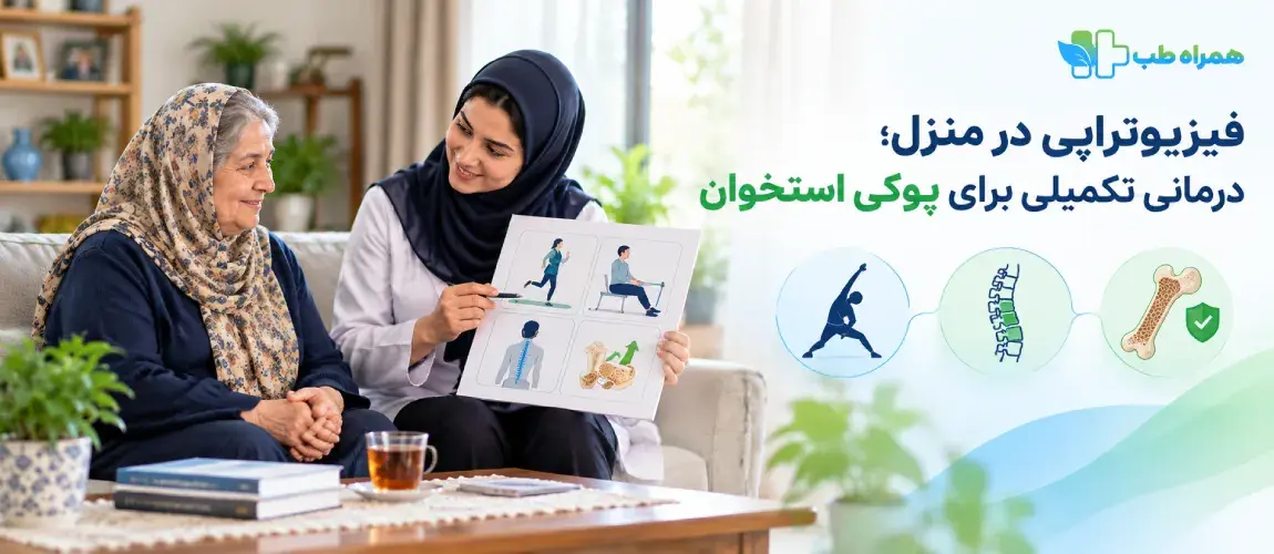 Can in-home physiotherapy treat osteoporosis?