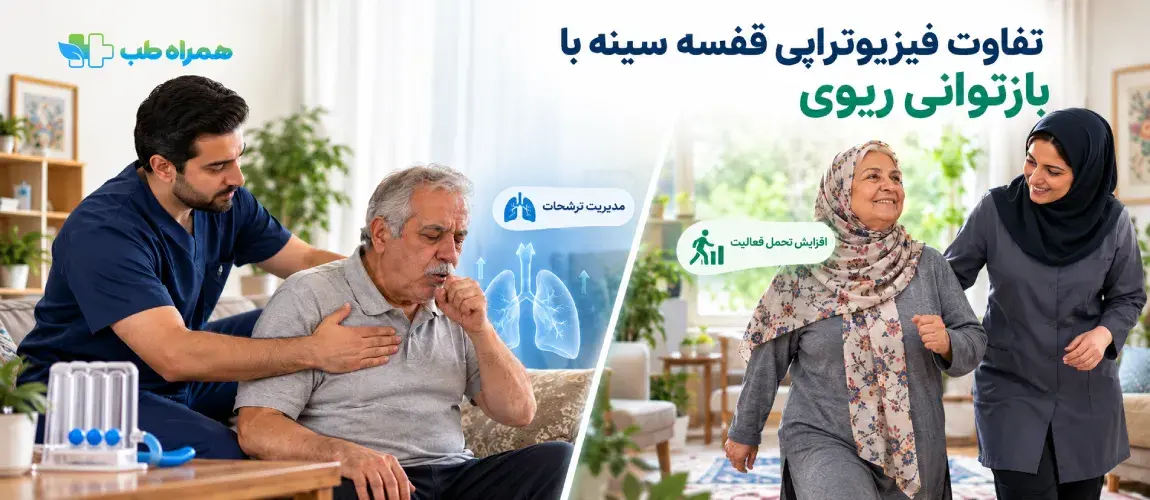 تفاوت فیزیوتراپی قفسه سینه با بازتوانی ریوی چیست؟