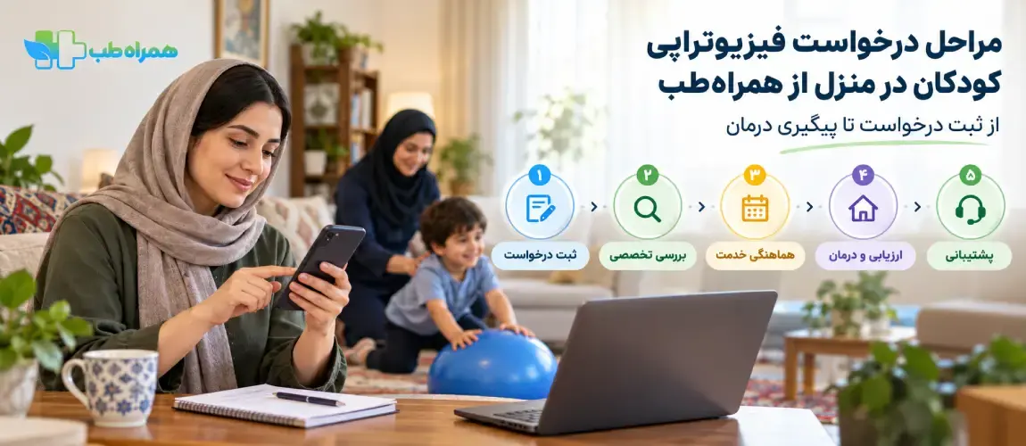 مراحل درخواست فیزیوتراپی کودکان در منزل از همراه‌طب