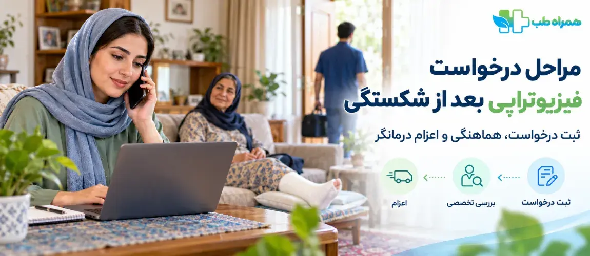 Steps for Requesting In-Home Physiotherapy After a Fracture from Hamrah Teb