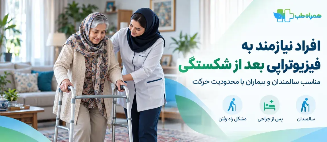 Individuals requiring physiotherapy at home following a fracture