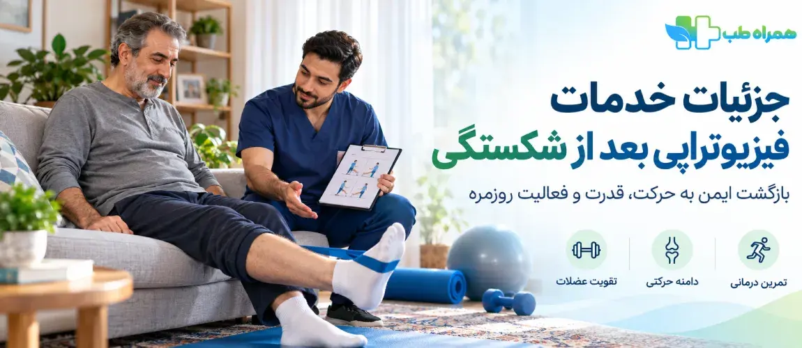 Details of In-Home Physiotherapy Services Following a Fracture