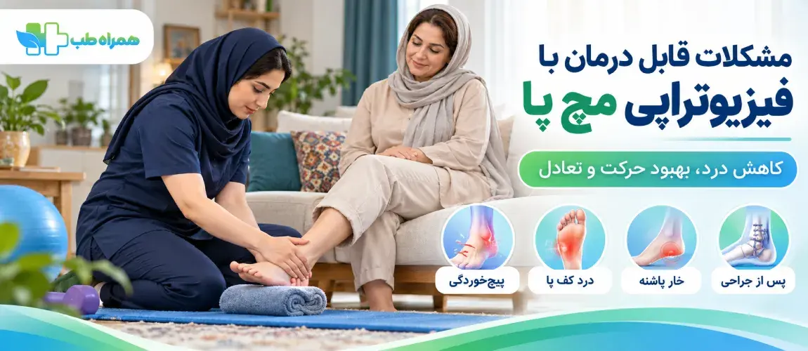 For what conditions is in-home physiotherapy for the ankle, foot, and heel spurs provided?