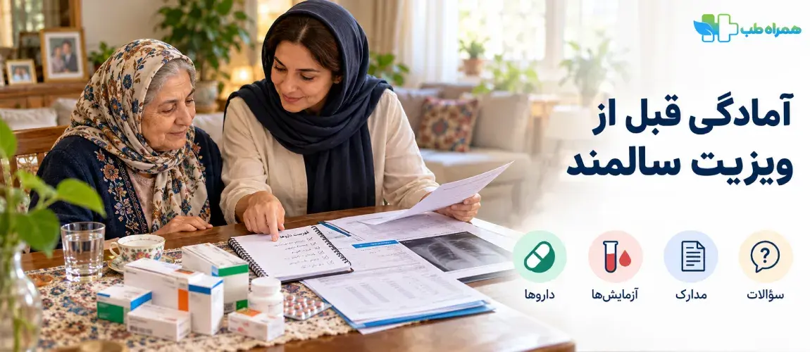 Preparing the home before a visit to an elderly person