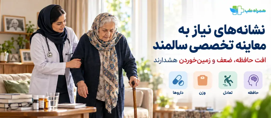 Signs indicating the need for a specialized examination for an elderly person