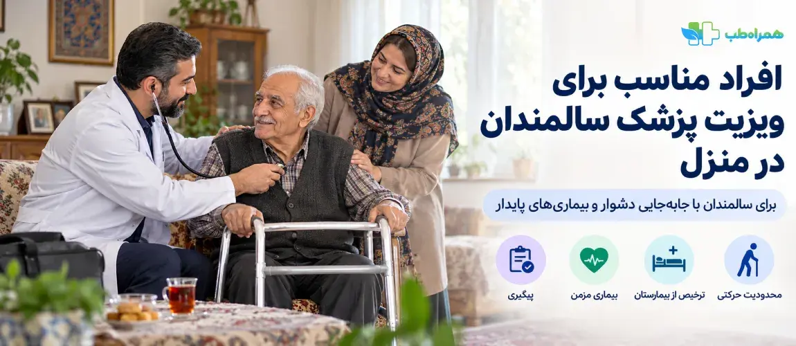 Elderly individuals eligible for home visits